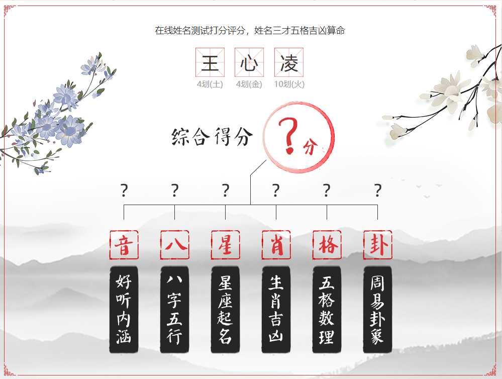 王心凌姓名分析，王心凌這個(gè)名字怎么樣？