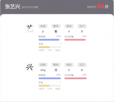 張藝興事業(yè)版圖擴(kuò)展~張藝興名字打分、解析